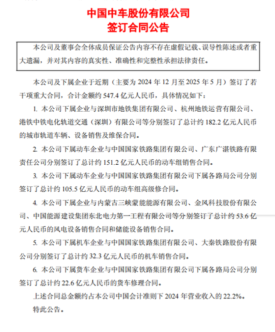 51我也要配资 中国中车签订多项重大合同，合计金额达547.4亿元