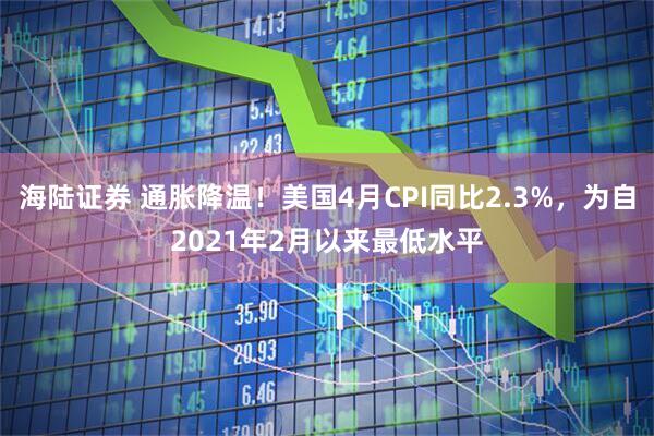 海陆证券 通胀降温！美国4月CPI同比2.3%，为自2021年2月以来最低水平