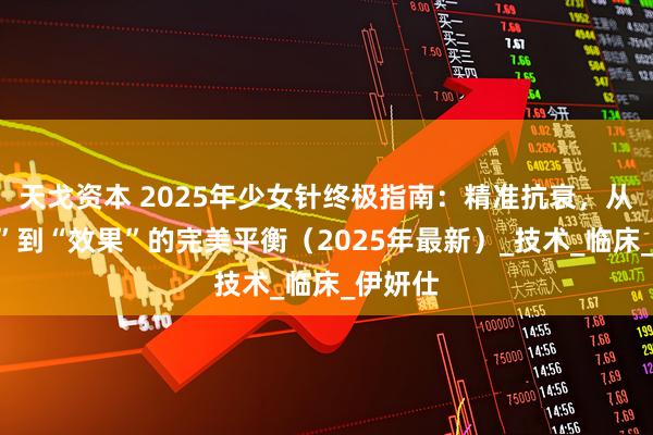 天戈资本 2025年少女针终极指南：精准抗衰，从“安全”到“效果”的完美平衡（2025年最新）_技术_临床_伊妍仕