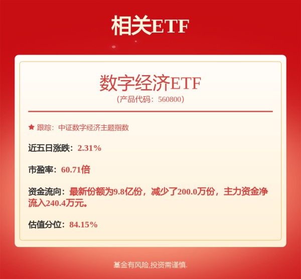 光大e配 东方财富实控人父亲转让34亿元，结果来了！