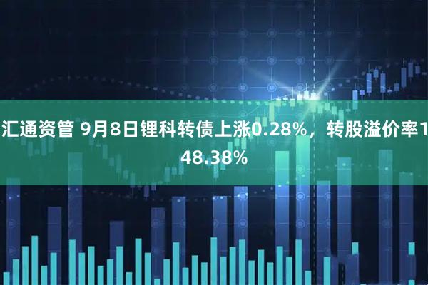 汇通资管 9月8日锂科转债上涨0.28%，转股溢价率148.38%