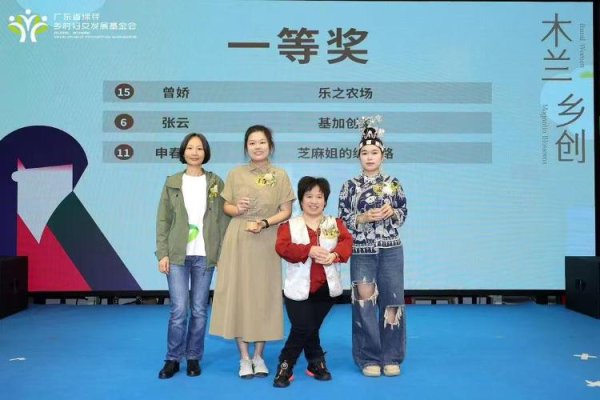 融创配资 “拉她一把乡村妇女发展支持计划”巅峰对决 菏泽“芝麻姐”申春芝斩获一等奖